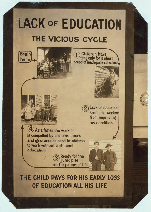 Ein Plakat mit der Aufschrift "Mangel an Bildung: Der Kreislauf" zeigt eine chaotische Anordnung von verschiedenen Personen und betont die Schwere des Bildungsmangels.