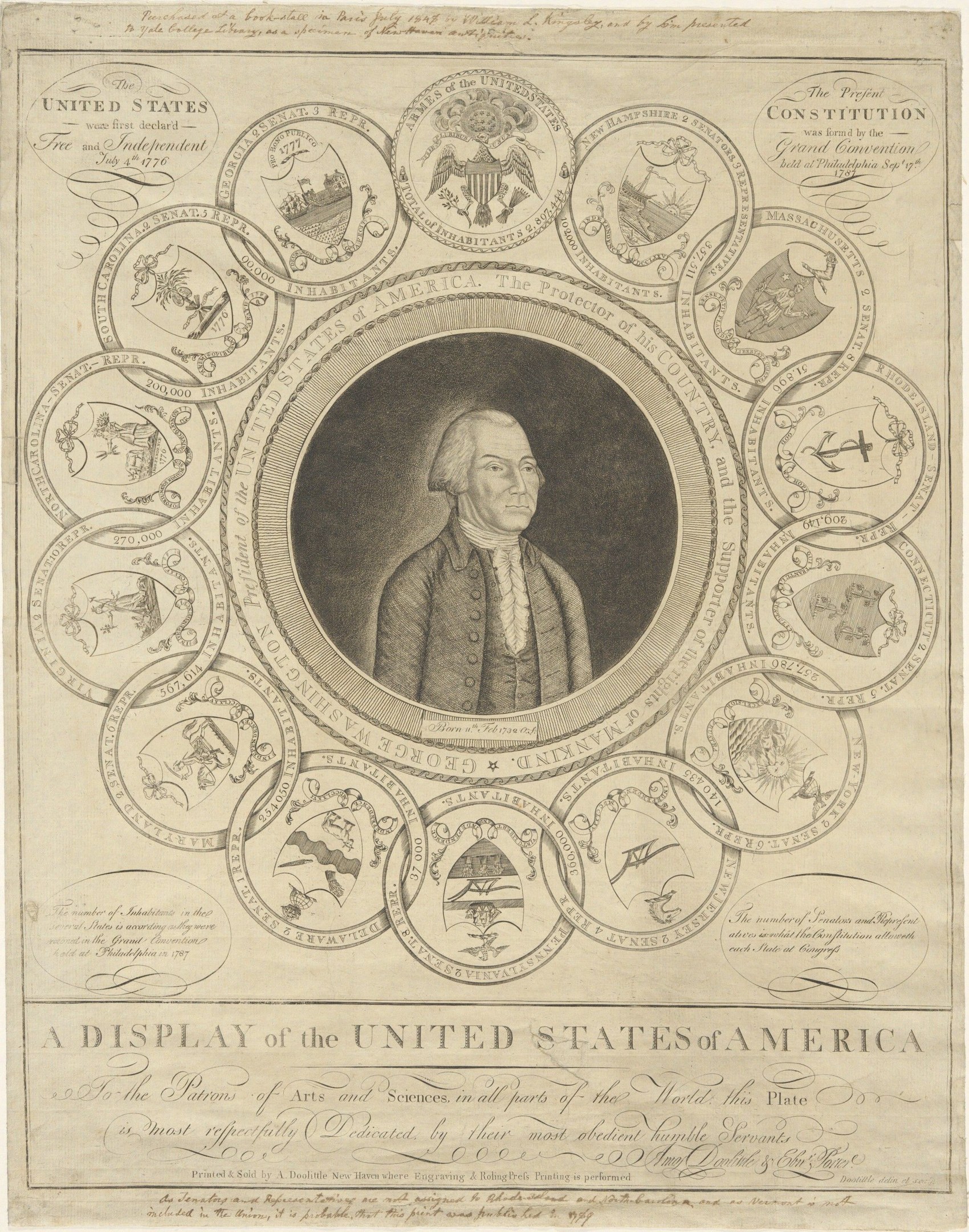 A portrait of George Washington centered on a document displaying U.S. history with text and images.