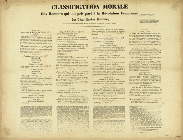 Old book titled "Classification Morale des Hommes qui ont pris part à la Révolution Française" open to a page of French text.