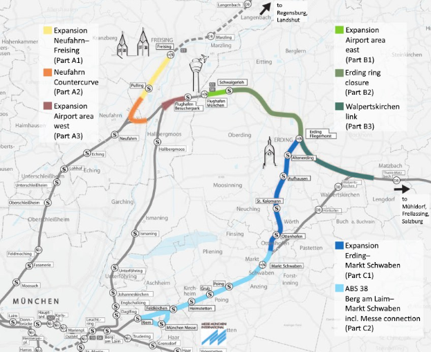 Ein detaillierter Stadtplan mit einer hervorgehobenen Bahnroute von München nach Frankfurt, einschließlich Haltestellen und Umgebung, sowie zusätzlicher Bahninformationen.