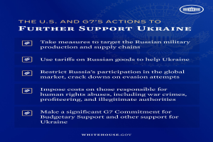 EU startet Beitrittsverhandlungen mit der Ukraine nach historischem Kompromiss