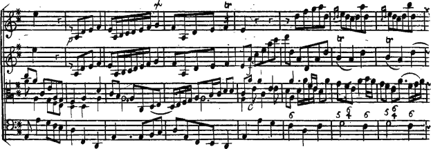 Black and white drawing of a sheet of music titled "Gustav Klimt," filled with musical notes and symbols.