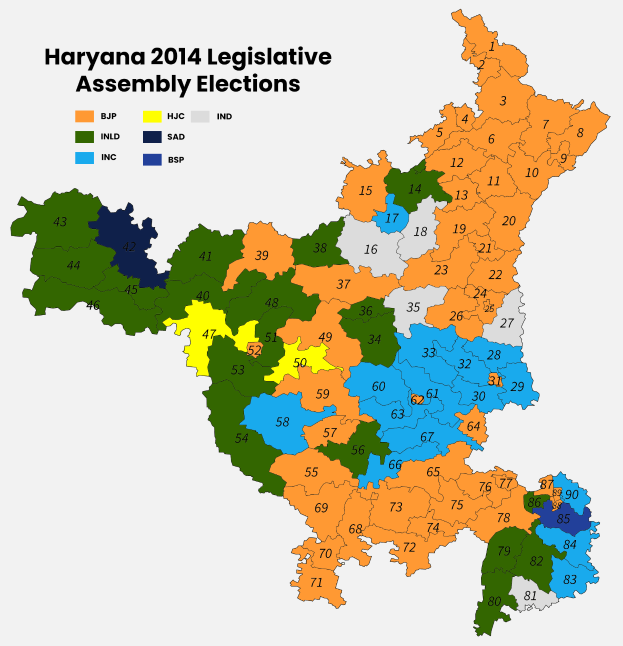 Eine Karte von Haryana aus dem Jahr 2014, die die Ergebnisse der Legislativwahlen mit farbcodierten Regionen und Textdetails zeigt.
