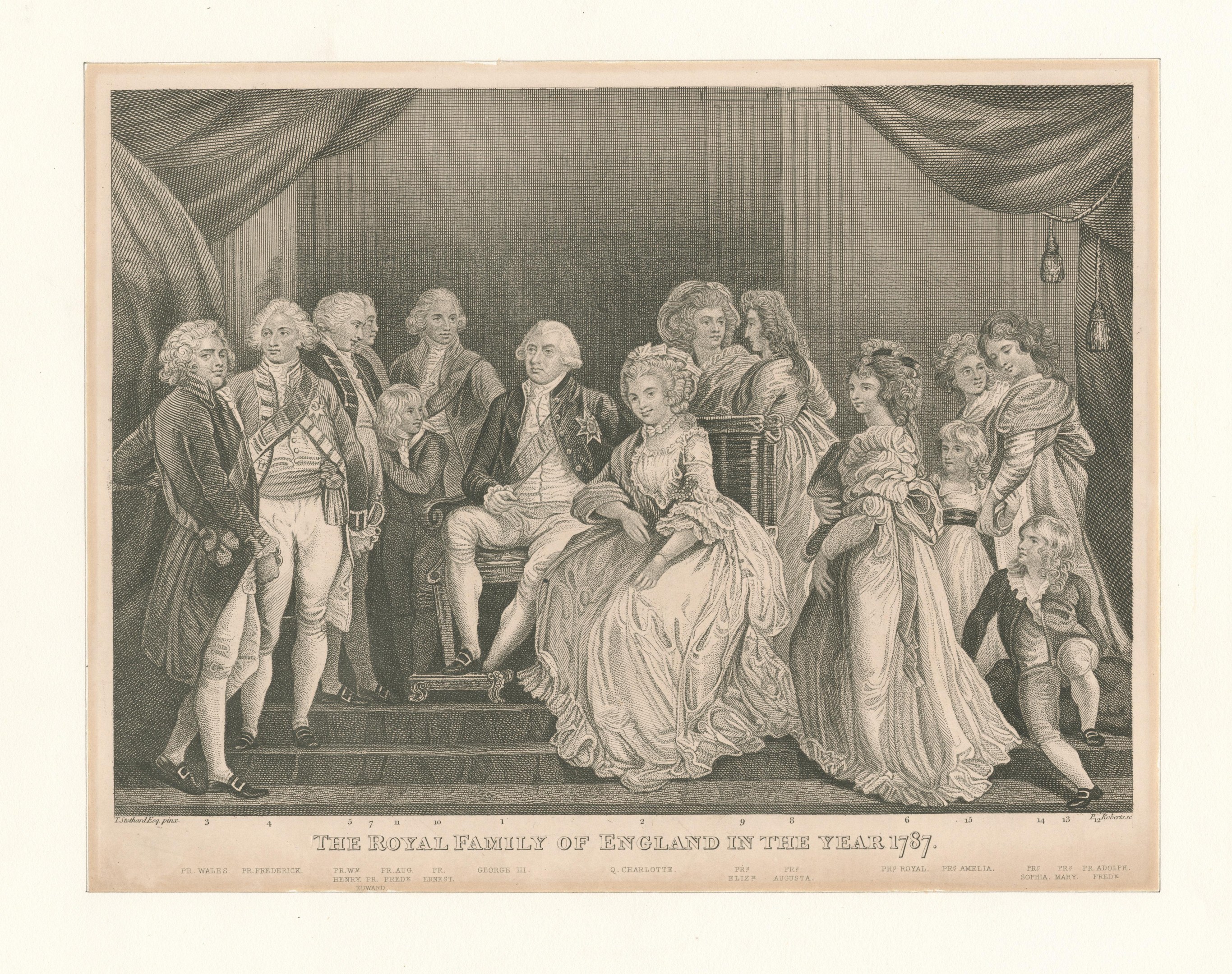 A group of people from the English royal family in 1787, standing and sitting on stairs with curtains in the background, accompanied by text at the bottom.