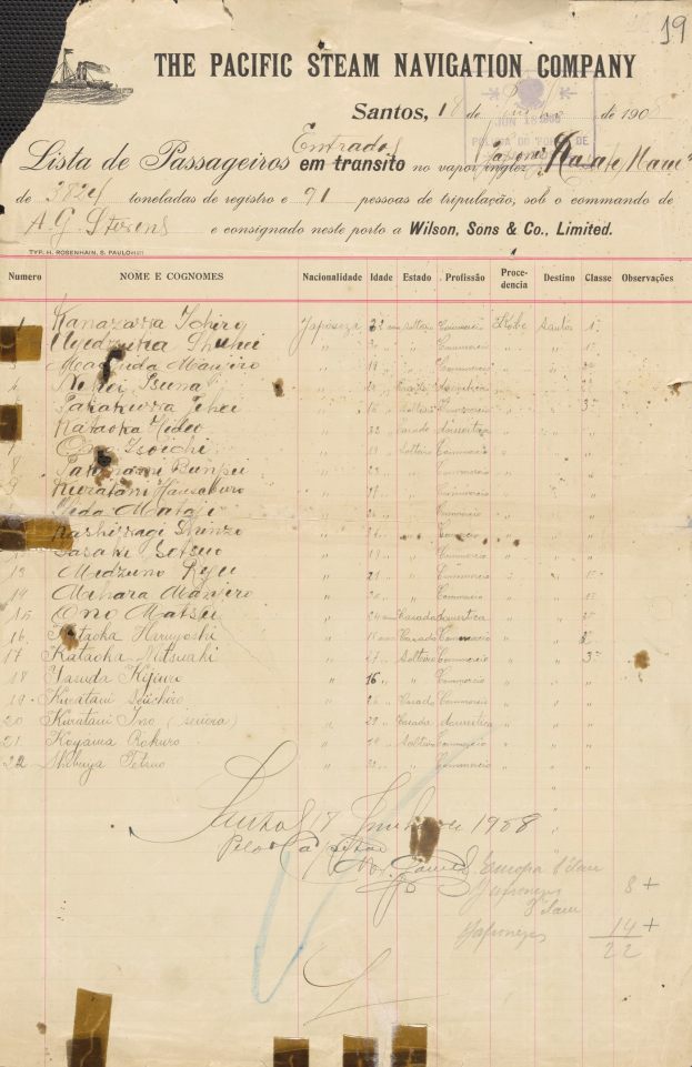 Paper with the text "The Pacific Steam Navigation Company" written on it.