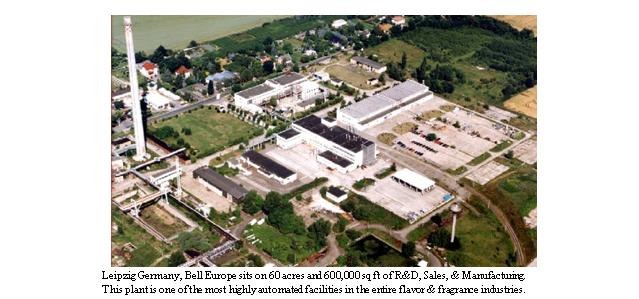 Aerial view of a large industrial area in Leipzig, Germany, labeled "Bell Europe," featuring buildings, trees, roads, and utility poles.