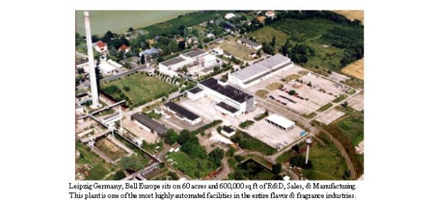 Aerial view of a large industrial area in Leipzig, Germany, labeled "Bell Europe," featuring buildings, trees, roads, and utility poles.