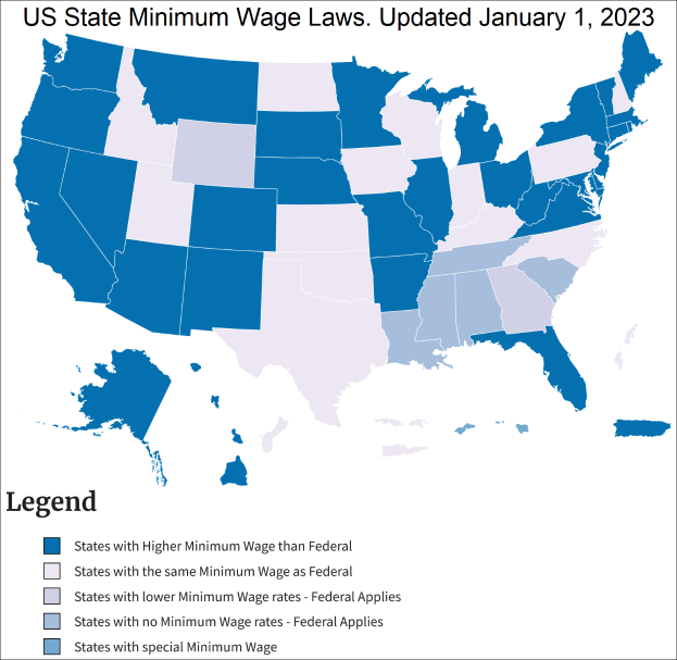 Eine Karte der Vereinigten Staaten mit Bundesstaaten, die nach den Mindestlohn-Gesetzen farblich codiert sind, von hellblau bis dunkelblau, wobei das hellste Blau den höchsten Mindestlohn darstellt. Der Text "US State Minimum Wage Laws Updated January 1, 2023" ist oben und unten auf der Karte zu sehen.
