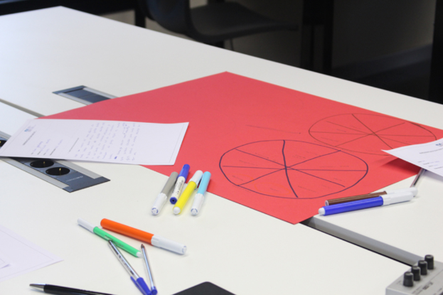 Ein Tisch mit Stiften, Markern, Papieren, Waagen, einer roten Farbskala und Knöpfen auf der rechten Seite unten.