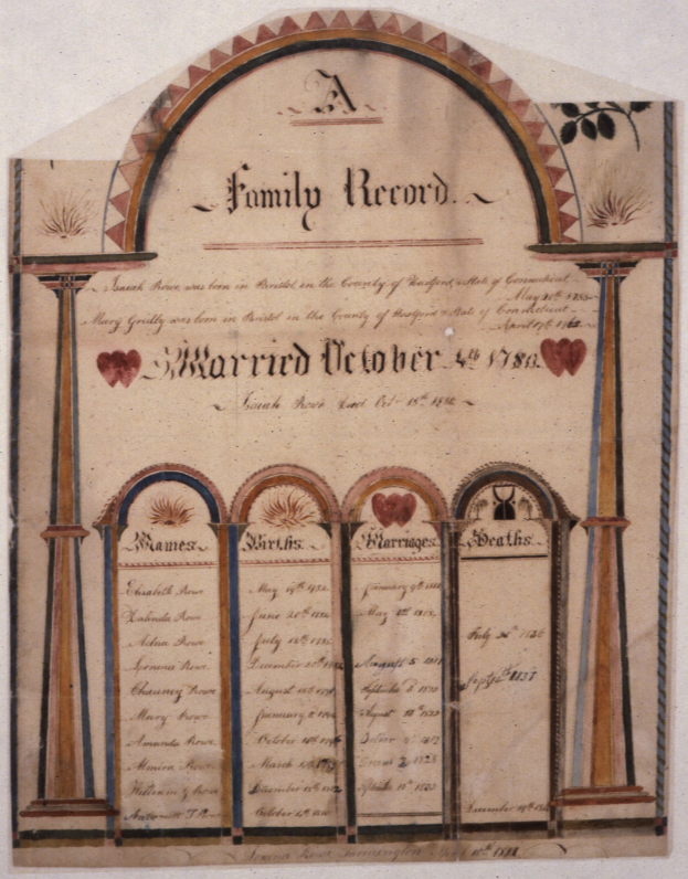 Handwritten 17th-century family record with decorative text and intricate designs, likely detailing a marriage.
