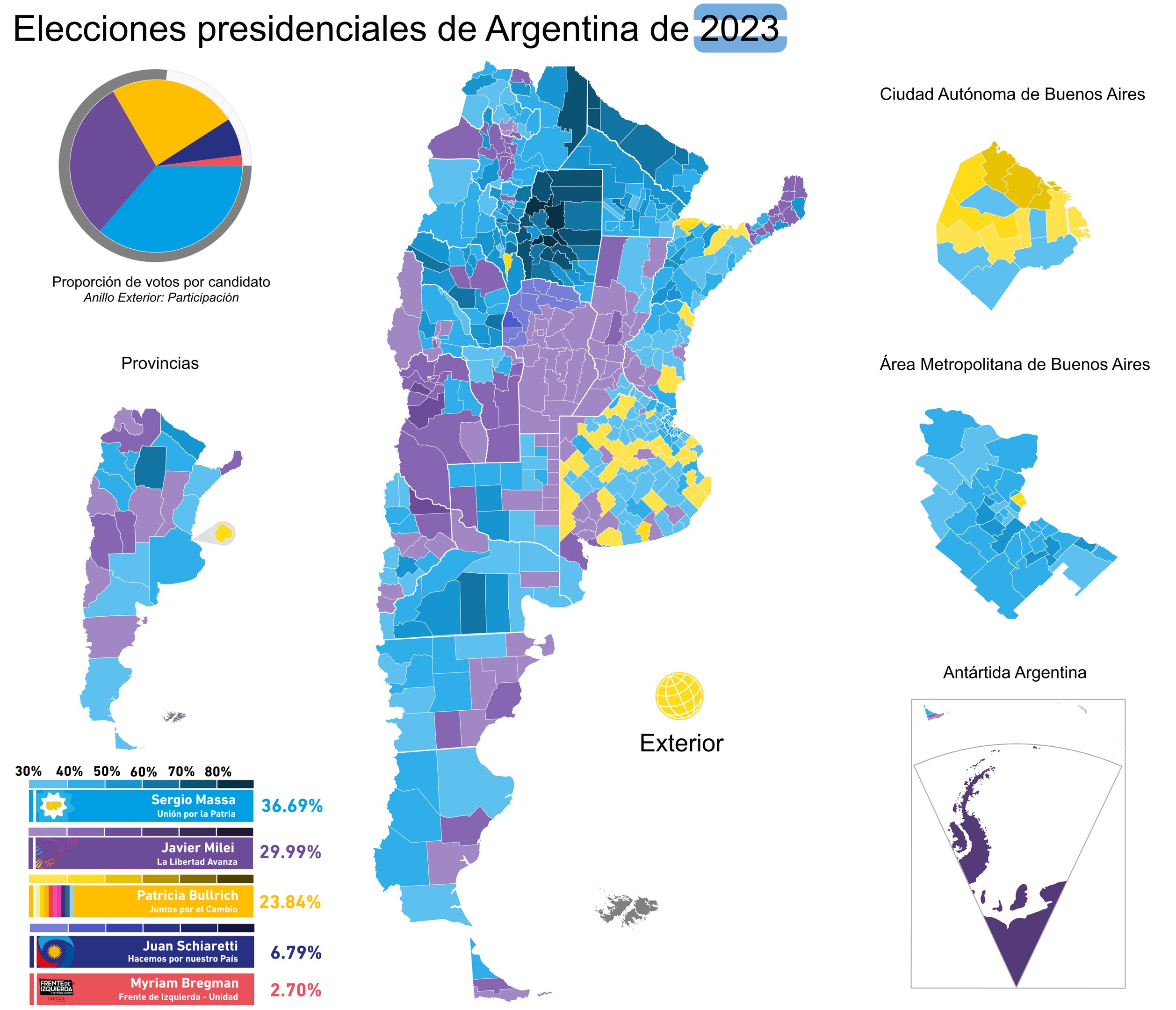 A map of Argentina with colored regions showing 2023 presidential election results, accompanied by text and a pie chart.