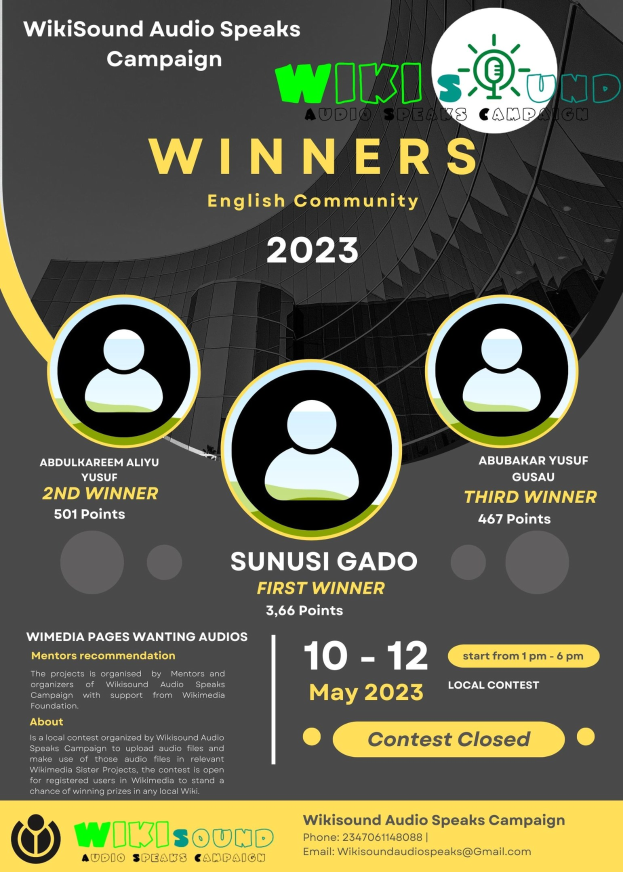 Buntes Plakat für die Wikisound Audio Spricht Kampagne mit blauem Hintergrund, das gelbe und weiße Schrift in Großbuchstaben enthält, die "Gewinner" lauten, und mehrere lachende Menschen in der Mitte, die die Gewinner der Kampagne feiern.