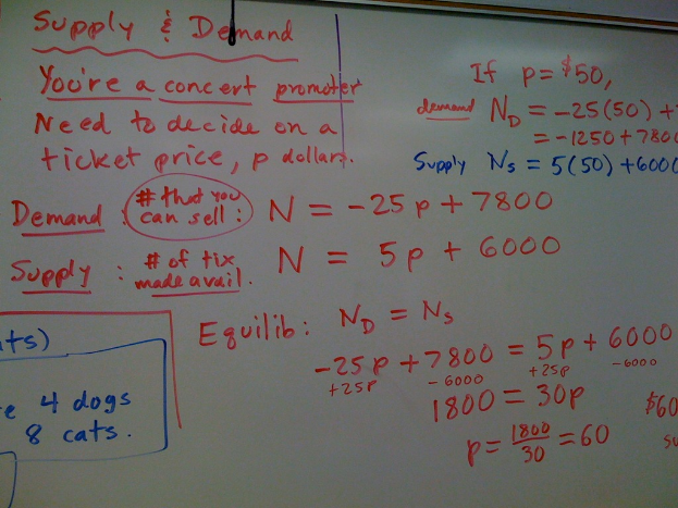 Eine Whiteboard mit Texten in rot und blau geschrieben.