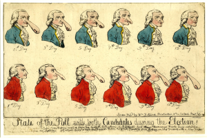 A paper with a drawing of a man's face showing different facial expressions, titled "State of the Poll with Both Candidates During the Election," featuring a thoughtful expression with eyes looking aside and mouth slightly open, neat hair, plain clothing, and bold centered text.