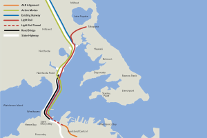 Detailierte Stadtkarte mit einer roten Linie, die eine vorgeschlagene Bahnroute markiert, einschließlich Haltestellen und Umgebung mit Textbeschriftungen für Städte und Entfernungen.