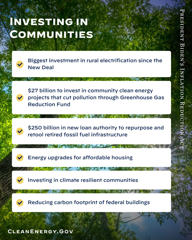 Poster with trees and sky in the background, featuring text about investing in rural electricity.