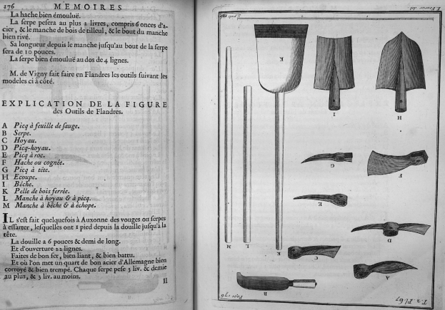 An open book displaying illustrations of tools such as a shovel, knife, and fork alongside descriptive text.