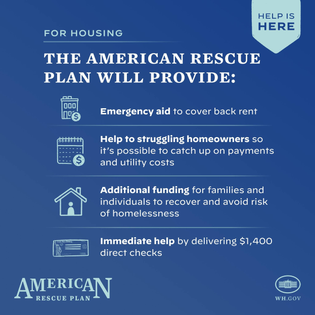 Plakat mit dem Titel "American Rescue Plan" mit einem blauen Hintergrund, weißer Text und einer Grafik eines Hauses mit einem roten Herzen, mit dem Satz "Help is Here" und einer Illustration einer Person mit ausgestreckten Armen.