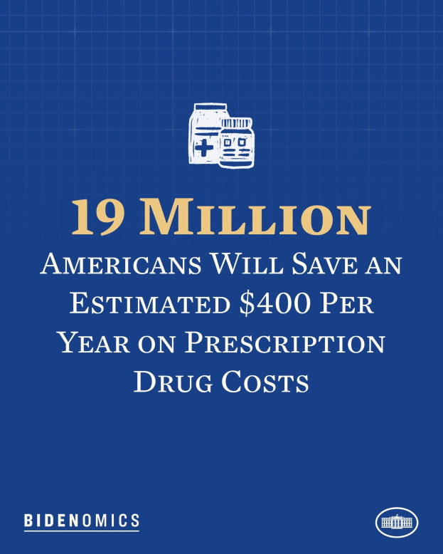 Blue background with white text and a logo stating "19 million Americans will save an estimated $400 per year on prescription drug costs."