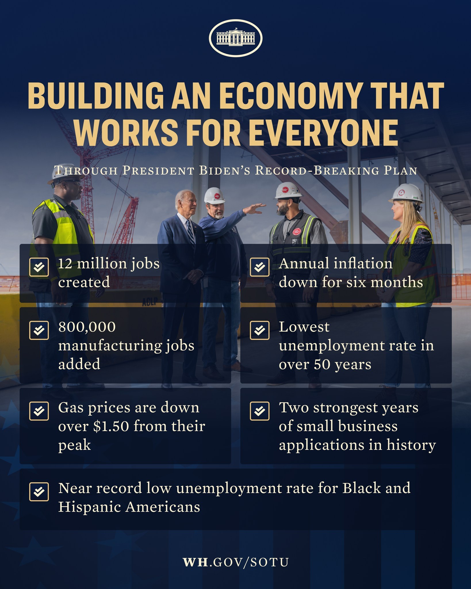 Poster titled "Building an Economy That Works for Everyone" featuring people wearing helmets against a cloudy sky background.
