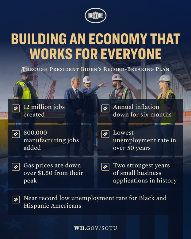 Poster titled "Building an Economy That Works for Everyone" featuring people wearing helmets against a cloudy sky background.