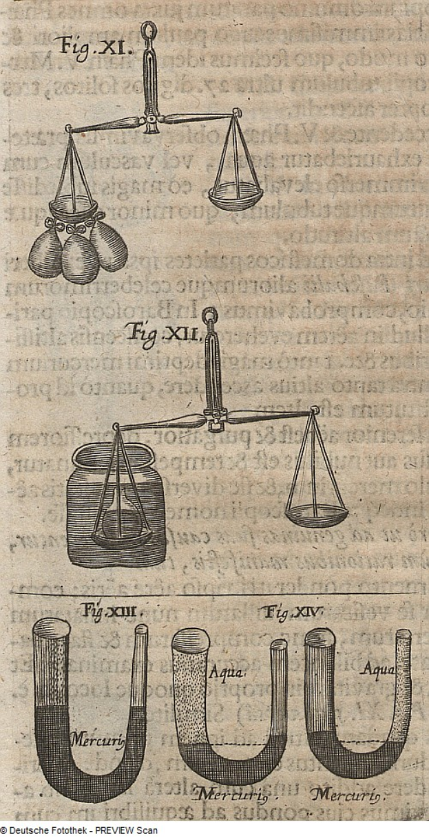 Ein Blatt Papier mit einer Zeichnung einer doppelten Waage der Gerechtigkeit, mit einem Griff auf einer Seite und einer Schale auf der anderen, begleitet von begleitendem Text.