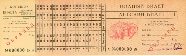 Old Russian banknote with red stamp, text, and numbers indicating bank details.