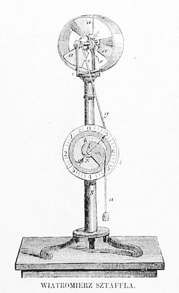 Eine Zeichnung eines elektrostatischen Generators mit einer Uhr darauf, mit Text unten für weitere Informationen.