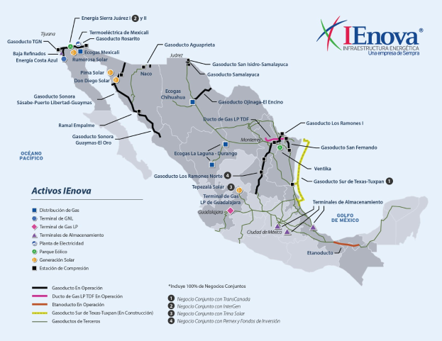 Detailierte Poster-Karte von Mexiko, die die Route des IENOVA-Projekts zeigt, einschließlich Straßen, Autobahnen und Städten, mit begleitendem Text zum Projekt.