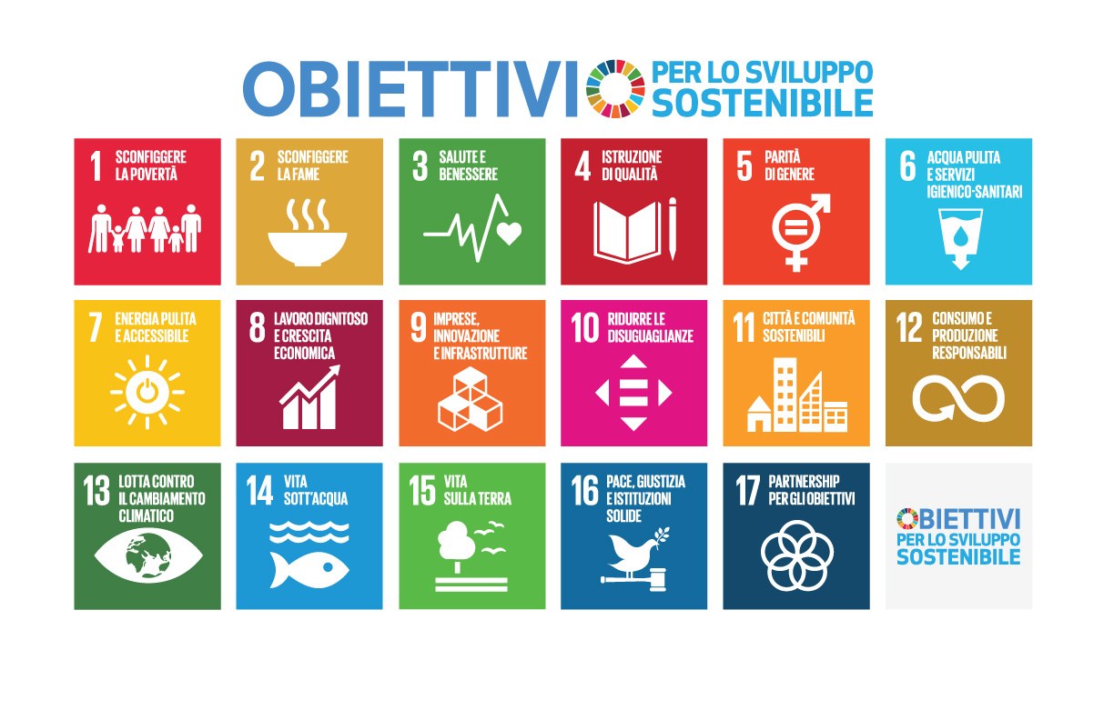 Poster titled "obiettivi per lo sviluppo sostenibile" with images and text illustrating various aspects of sustainability.